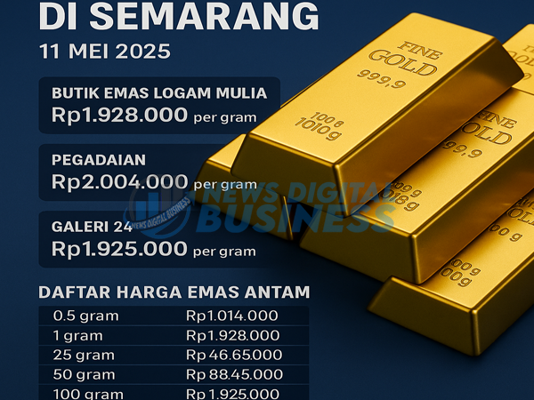 Harga Emas Hari Ini