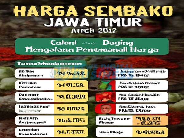Harga Sembako Hari Ini
